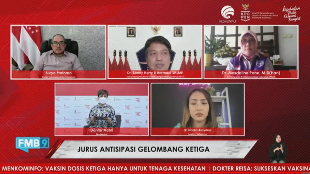 Antisipasi Kembali Melonjaknya Kasus COVID-19 , Disiplin Prokes dan Vaksinasi Harus Terus Digencarkan