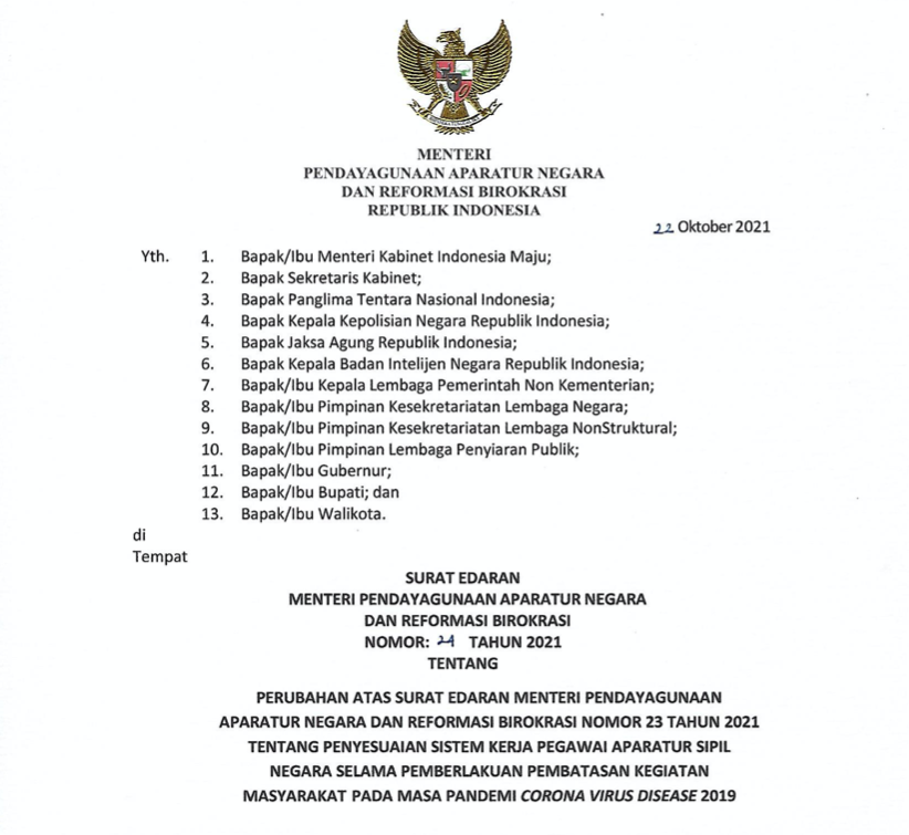 20211023 Sistem Kerja ASN Terbaru PPKM Level 1 WFO 75 1 - PPKM Level 1 WFO 75% Bagi ASN