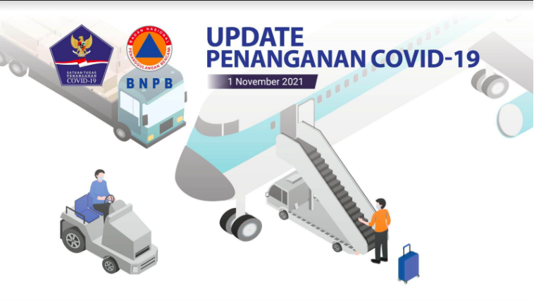 Data CDC, Indonesia Masuk Kategori Rendah Level 1 Penularan COVID-19