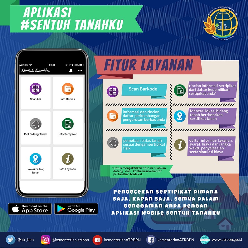 Layanan Pertanahan Menjadi Lebih Mudah dengan Transformasi Digital Kementerian ATR/BPN 2 Sentuh Tanahku 1 - Layanan Pertanahan Menjadi Lebih Mudah dengan Transformasi Digital Kementerian ATR/BPN