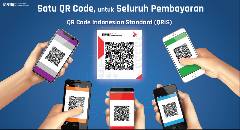 qris header - QR Code Indonesian Standard (QRIS)​​