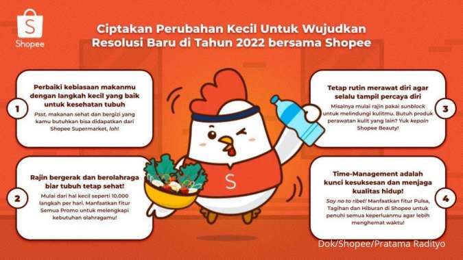 Ciptakan Perubahan Kecil untuk Wujudkan Resolusi Baru di Tahun 2022 Bersama Shopee