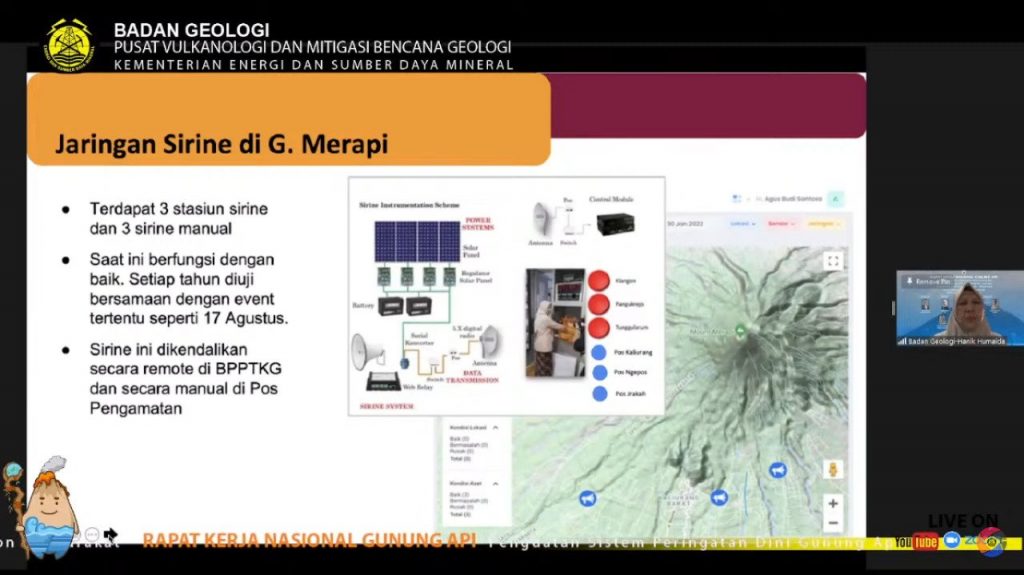 Sirine Sebagai Early Warning System Bencana Gunungapi 2 xarsip berita sirine sebagai early warning system bencana gunungapi 8kbk0ic.jpeg.pagespeed.ic .gFsZKt011C - Sirine Sebagai Early Warning System Bencana Gunungapi