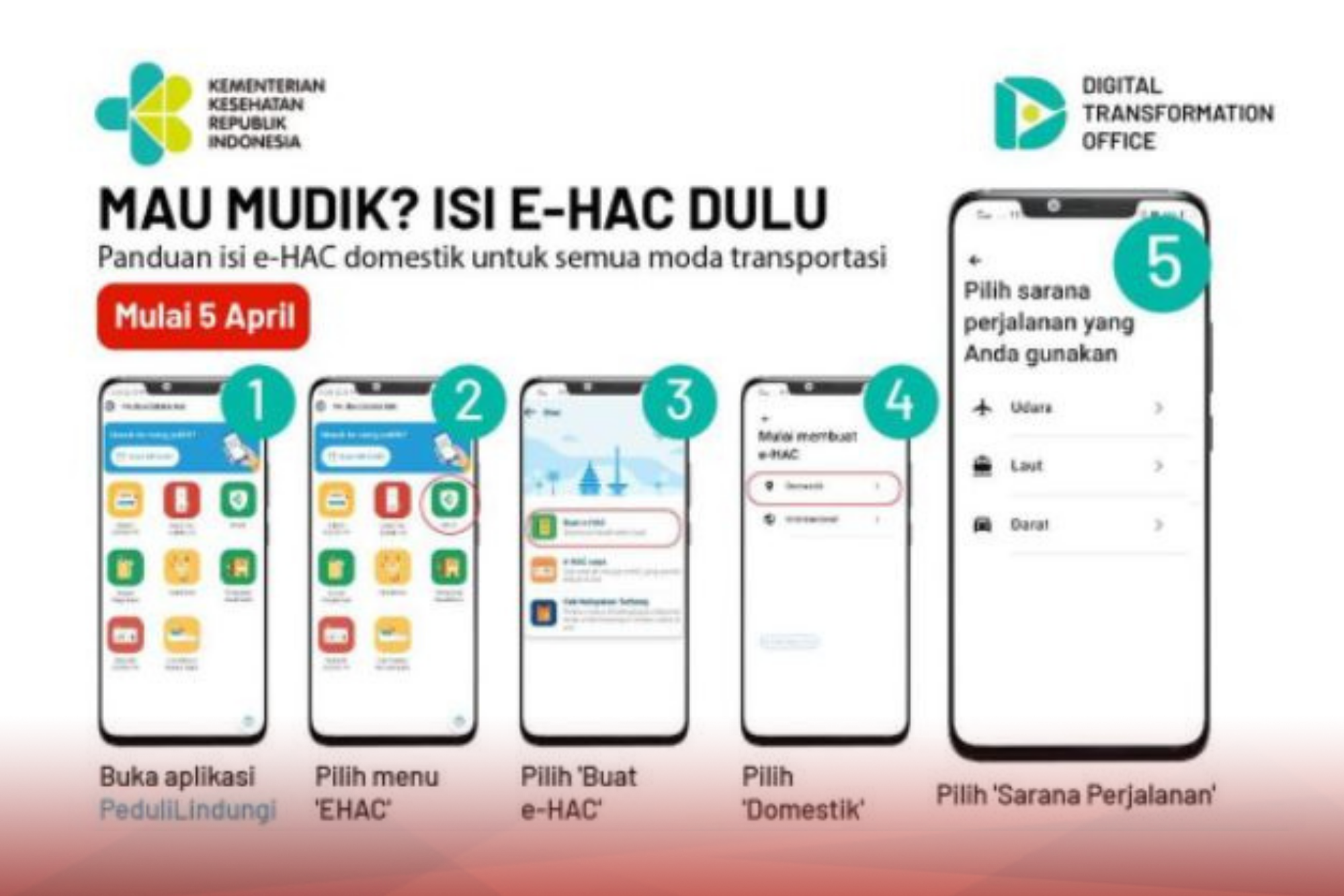 Pemudik Wajib Isi eHAC, Berikut Cara Pengisiannya