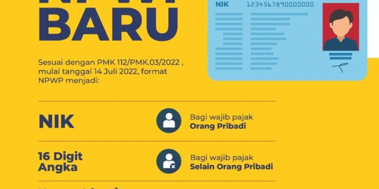 Resmi Diluncurkan, Ini Format Baru NPWP 1 Format Baru NPWP