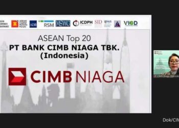 CIMB Niaga