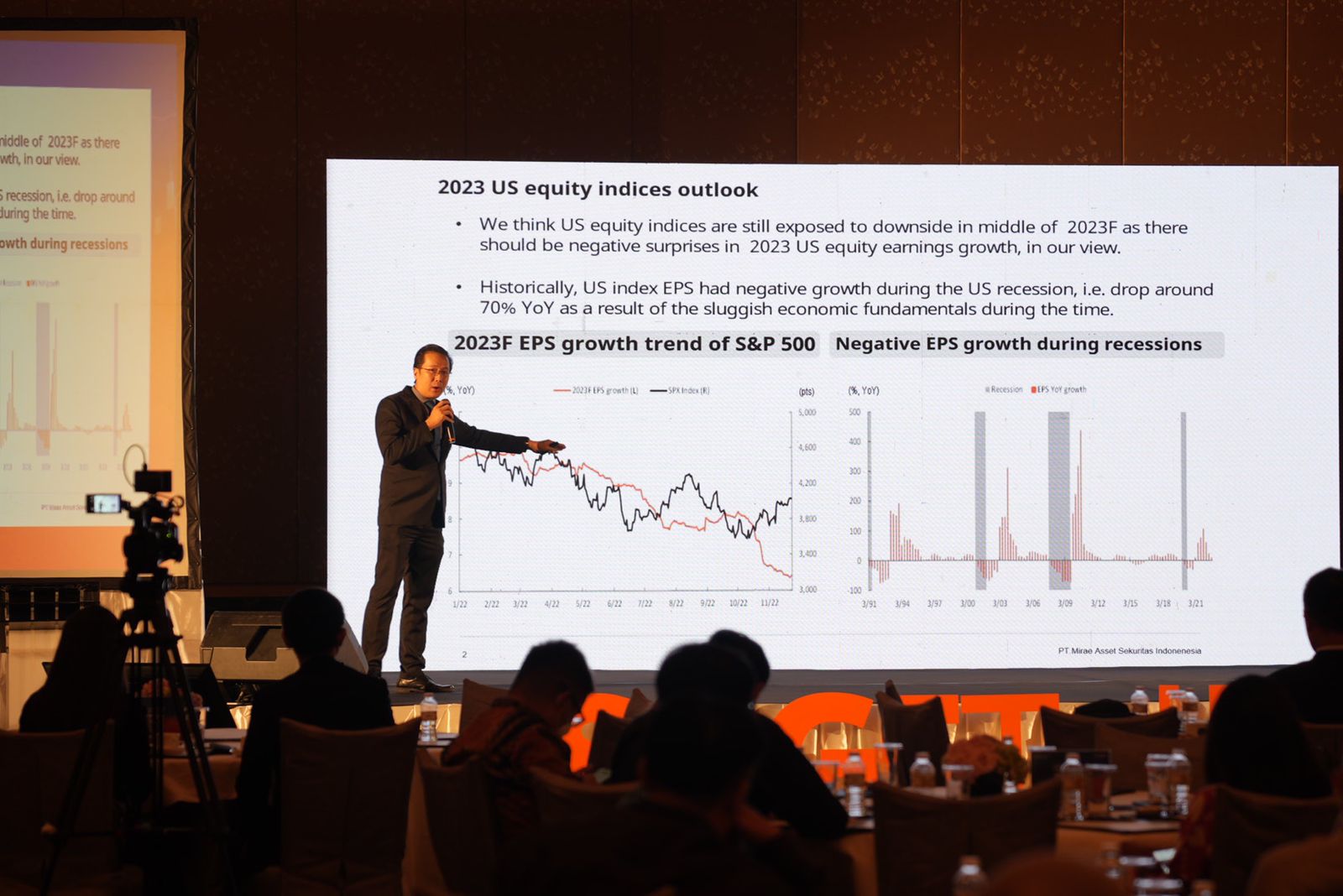 IHSG Diprediksi ke 7.880, Mirae Asset Sekuritas Prediksi Ekonomi 2023 Masih Mendukung Pasar 2 PT Mirae Asset Sekuritas Indonesia