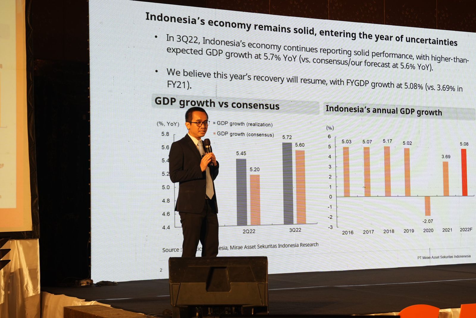 IHSG Diprediksi ke 7.880, Mirae Asset Sekuritas Prediksi Ekonomi 2023 Masih Mendukung Pasar 3 Rully Arya Wisnubroto Senior Economist PT Mirae Asset Sekuritas Indonesia dalam Sage Talk Market Outlook 2023 6dec22 01 - IHSG Diprediksi ke 7.880, Mirae Asset Sekuritas Prediksi Ekonomi 2023 Masih Mendukung Pasar