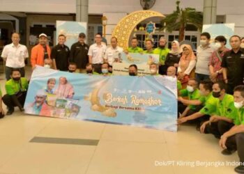 PT Kliring Berjangka Indonesia