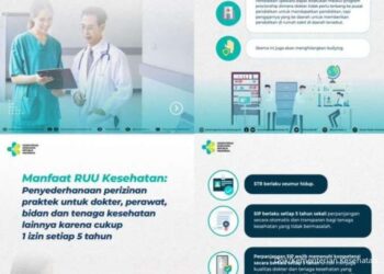 RUU Kesehatan
