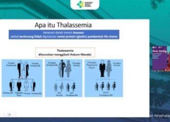 Kementerian Kesehatan
