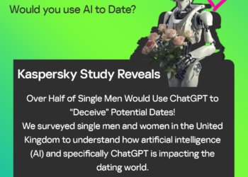 Kaspersky