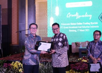 Koins Syariah