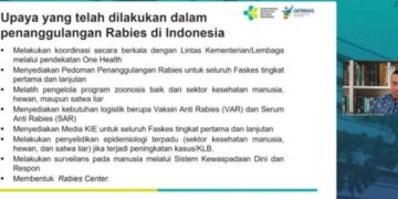 Kementerian Kesehatan (Kemenkes) RI