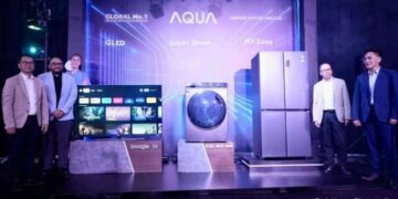 AQUA Elektronik