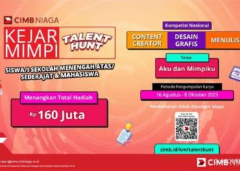 CIMB Niaga