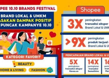 Shopee