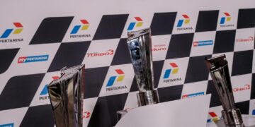 MotoGP 2023