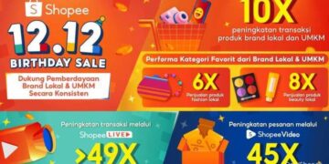 Shopee