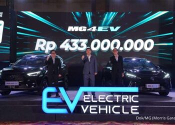 MG Motor Indonesia