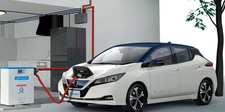 Mobil Listrik