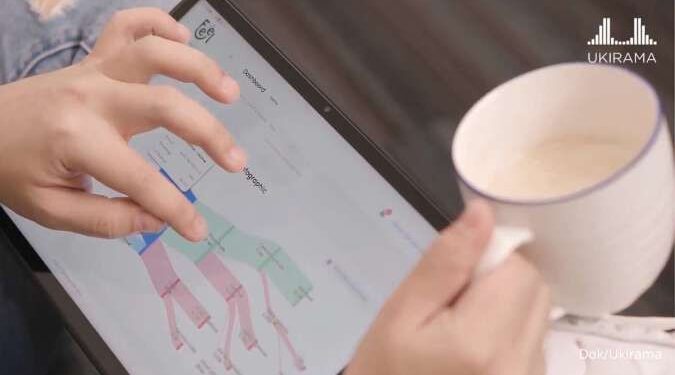 software ERP