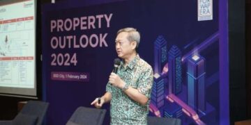 Sinar Mas Land