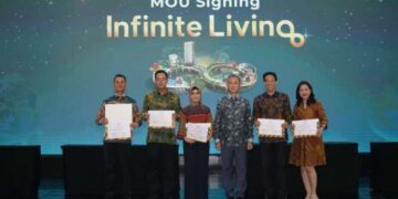 sinar mas land