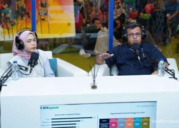 BCA Syariah