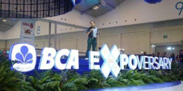 PT Bank Central Asia Tbk (BCA)