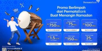 PermataBank