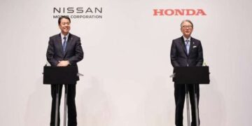 Honda Motor Co., Ltd