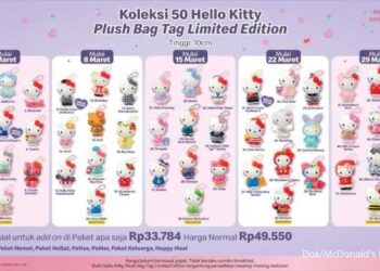 McDonald’s Indonesia Hadirkan Koleksi Lengkap Hello Kitty Edisi 50th Anniversary 5 McDonald’s Indonesia