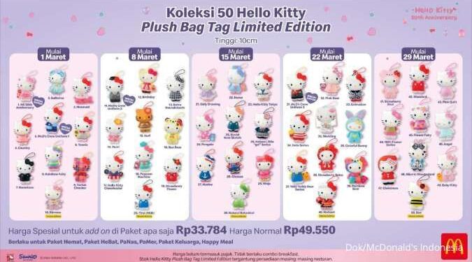 McDonald’s Indonesia Hadirkan Koleksi Lengkap Hello Kitty Edisi 50th Anniversary 1 McDonald’s Indonesia