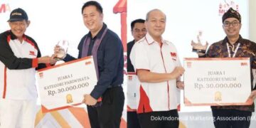Indonesia Marketing Association (IMA)