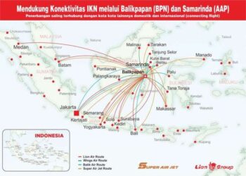 Lion Air