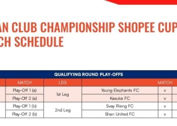 Shopee Cup