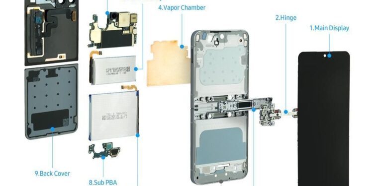 Galaxy Z Flip6