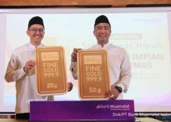 PT Bank Muamalat Indonesia