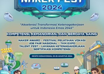 Sediakan Ratusan Ribu Loker, Kemnaker Akan Gelar Naker Fest 2024 