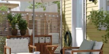 IKEA Indonesia