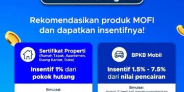 PT Moladin Finance Indonesia (MOFI)