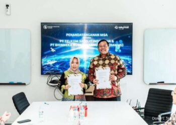 PT Telkom Indonesia (Persero)