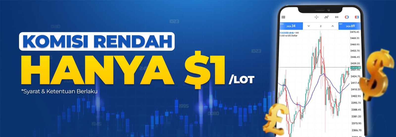 Broker Forex Lokal dengan Komisi Rendah, Pilihan Ideal untuk Trader Indonesia 2 IMG 20241008 WA0016 - Broker Forex Lokal dengan Komisi Rendah, Pilihan Ideal untuk Trader Indonesia