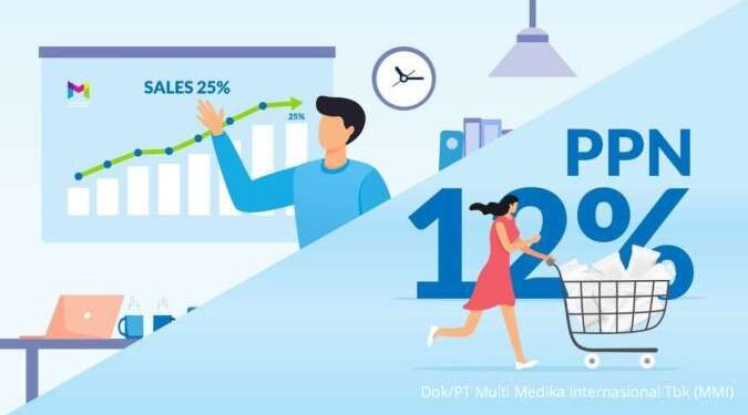 Kiat Jitu MMI Luncurkan Kemasan Ekonomis: Pacu Sales 25% di Tengah Kenaikan PPN 12% 1 MMI