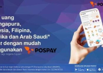 Pos Indonesia