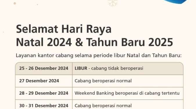 BCA Senantiasa Setia Layani Nasabah, Ini Jadwal Operasional di Masa Libur Nataru 1 PT Bank Central Asia Tbk (BCA)