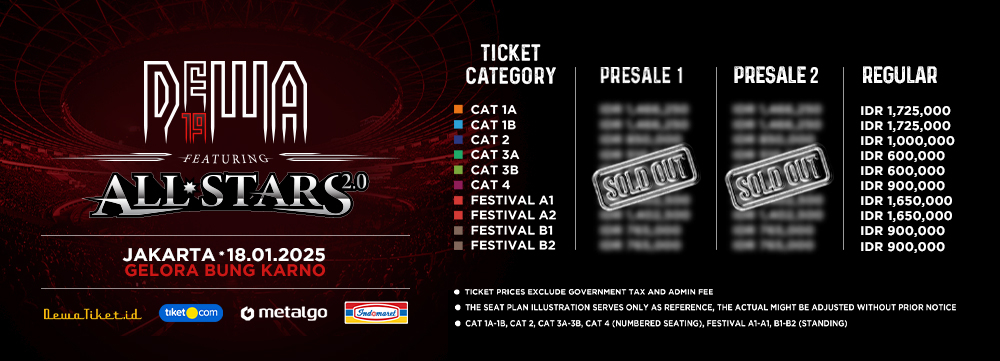 2 - Harbolnas 12:12 Hadirkan Promo Tiket Spektakuler Untuk Konser DEWA19 Featuring All Stars 2.0