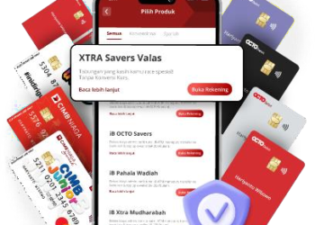 Liburan Akhir Tahun ke Luar Negeri Makin Praktis, Hemat dan Aman Pakai Tabungan XTRA Savers Valas dari CIMB Niaga 6 CIMB Niaga