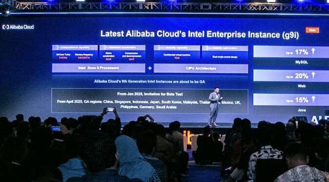 Alibaba Cloud